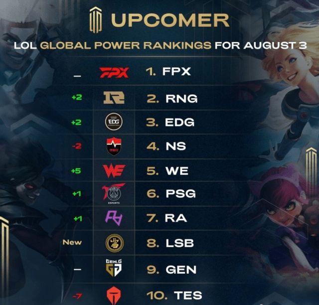 在经历了一 在经历了一