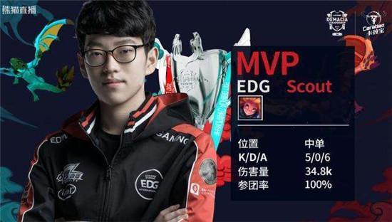 费城联合 费城联合