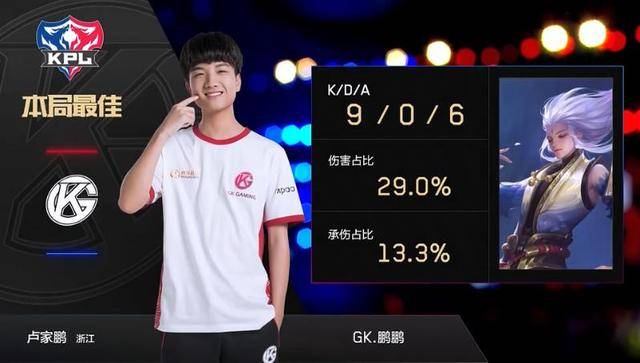 安保工作 安保工作