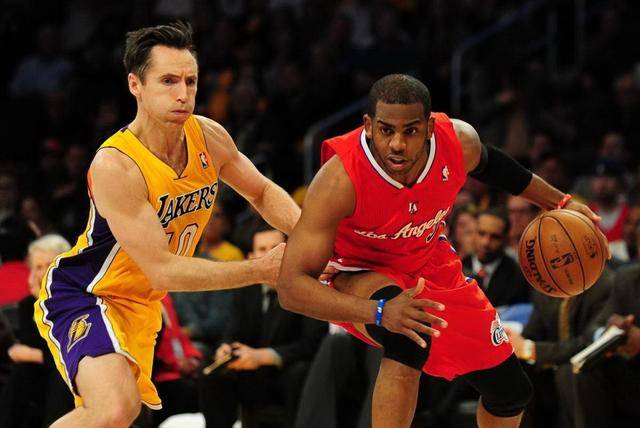 项技术训练 项技术训练