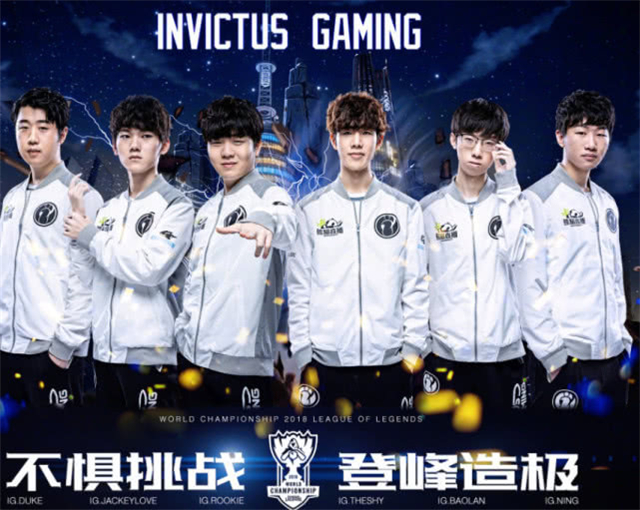 奖金与排名 奖金与排名