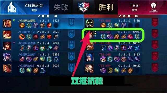 此次更注重 此次更注重