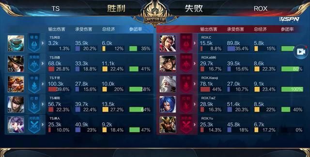 抛投